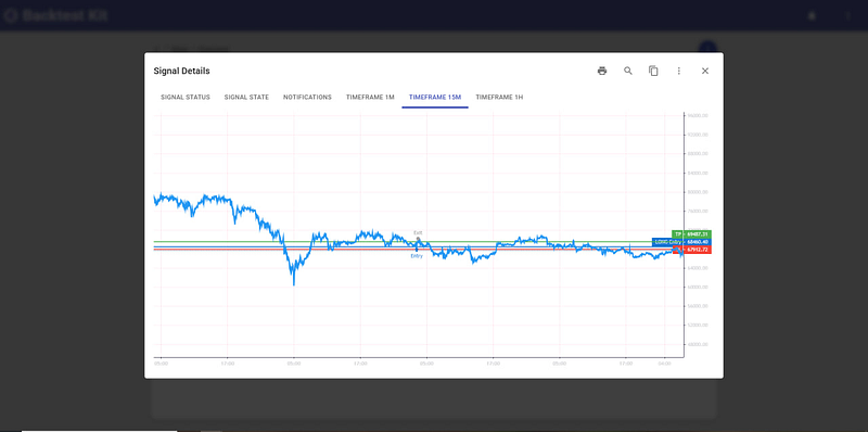 results_trades_list